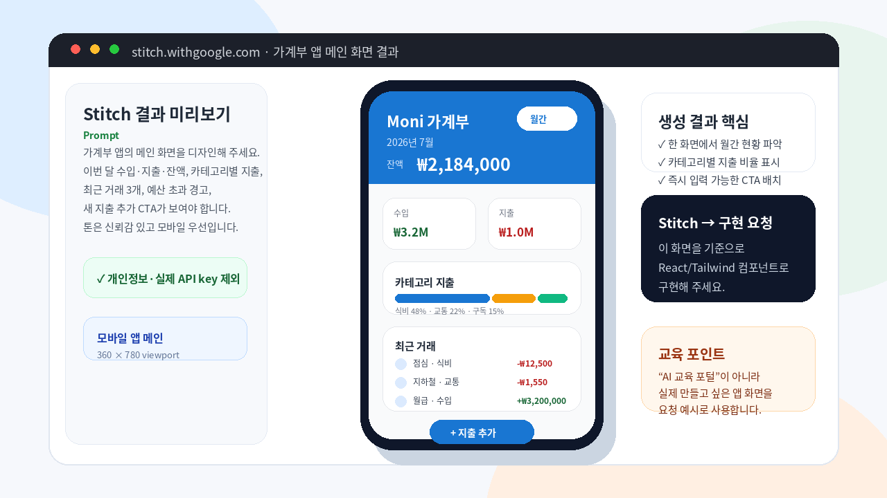 Stitch로 만든 가계부 앱 Moni 메인 화면 결과 예시