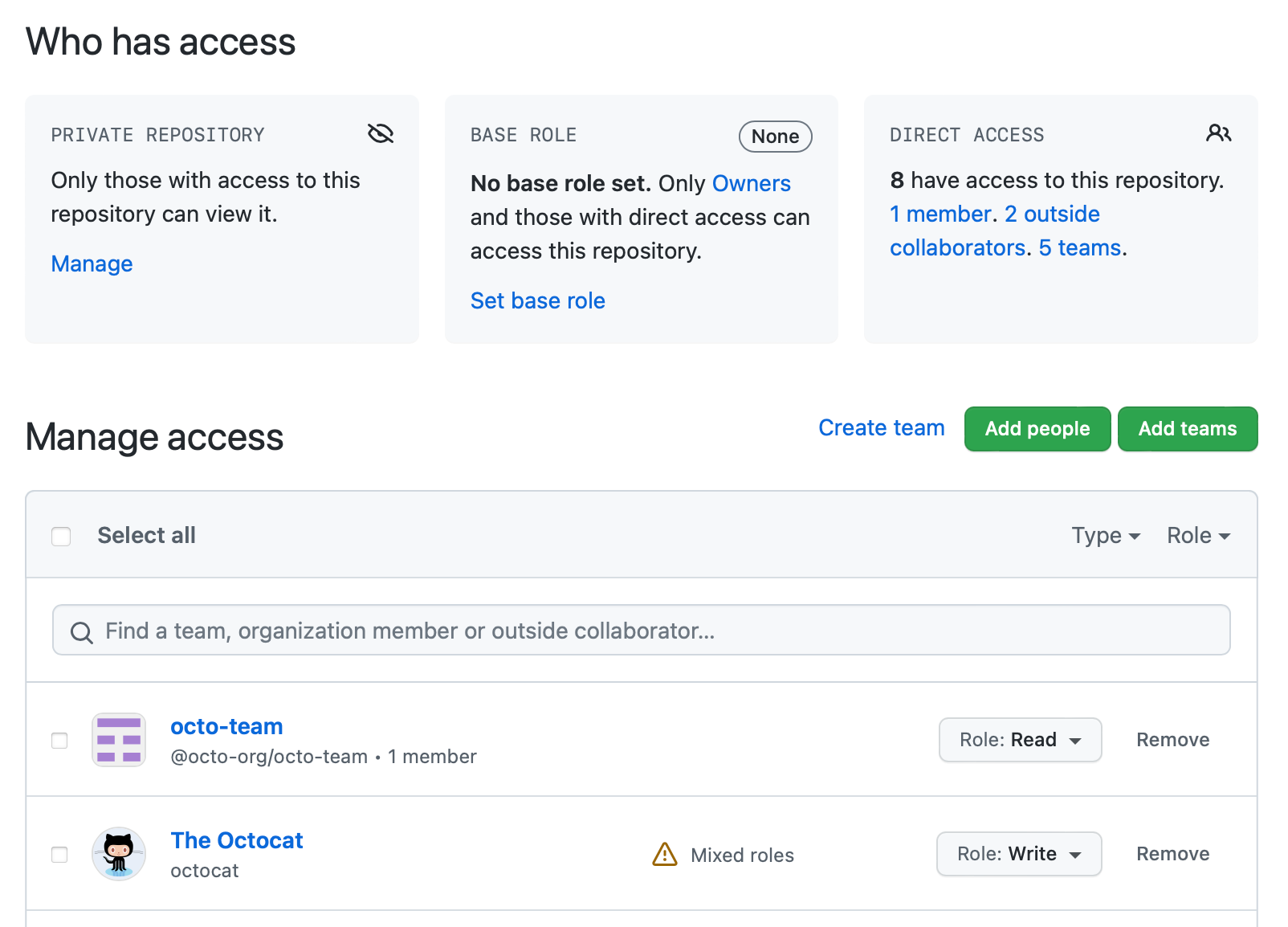 GitHub 저장소 Manage access 화면의 Add people 버튼